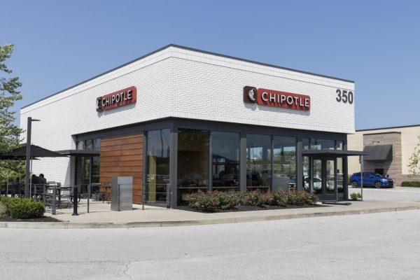 Chipotle NNN in Ohio